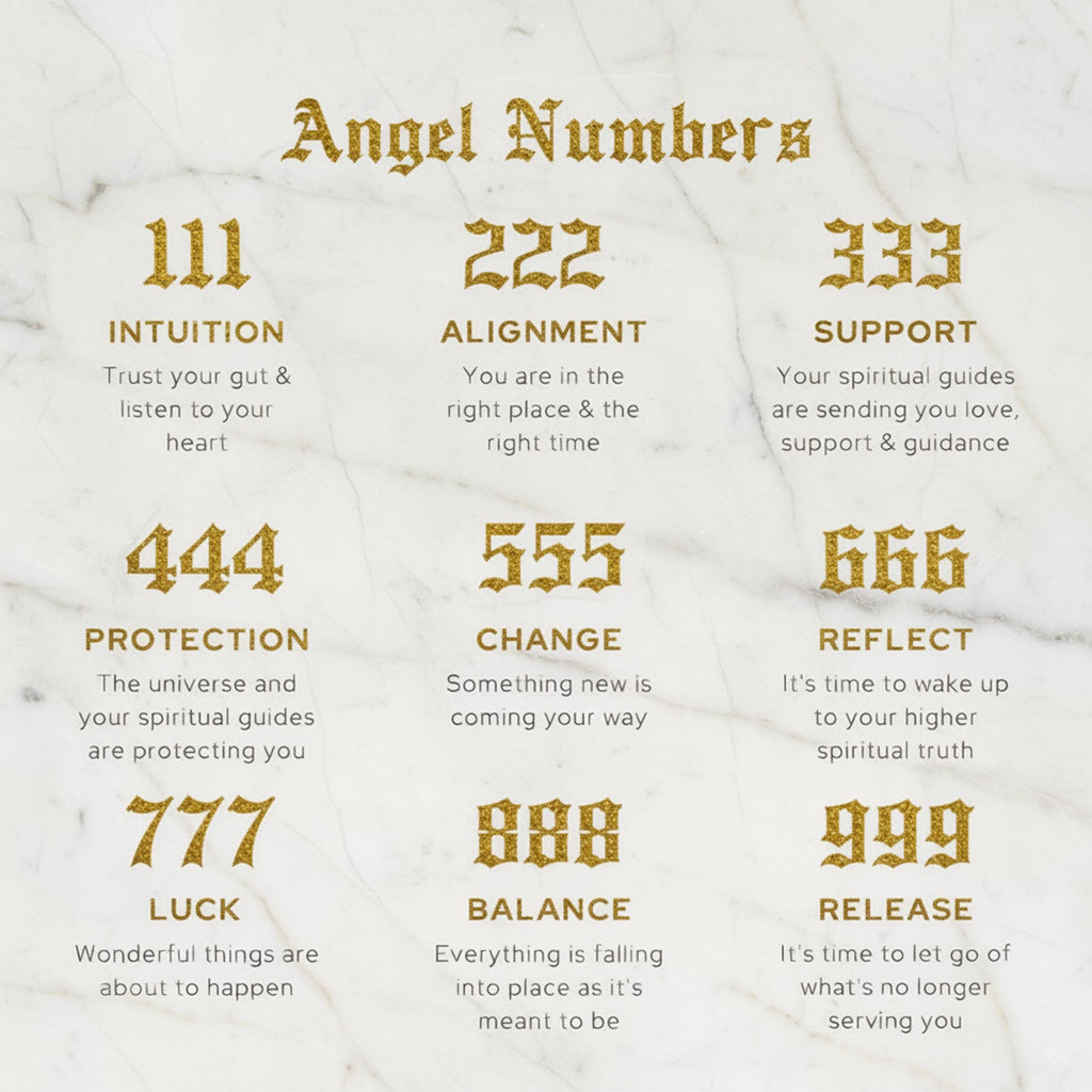 14K Solid Gold Angel Number Necklace – Personalized Lucky Number Pendant, gallery view 5 of 7