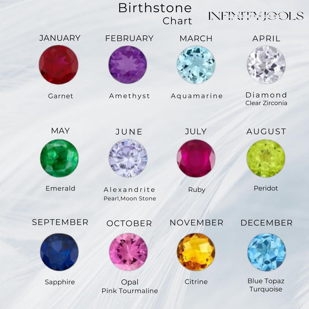 14K Solid Gold Personalized Name Tag Necklace with Birthstone, gallery view 6 of 10