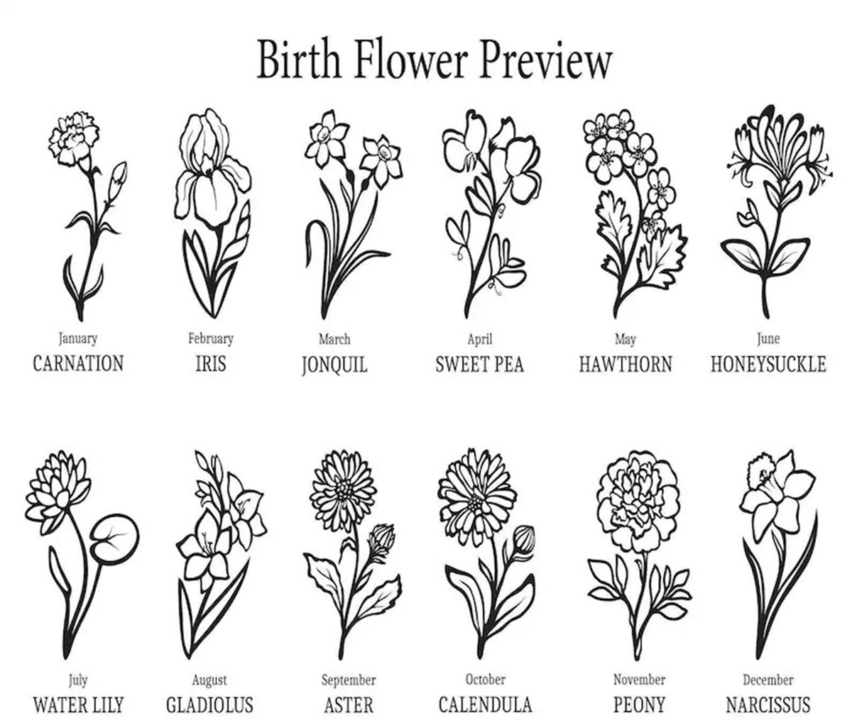 Birth flower design selection chart for personalized gold necklace engraving