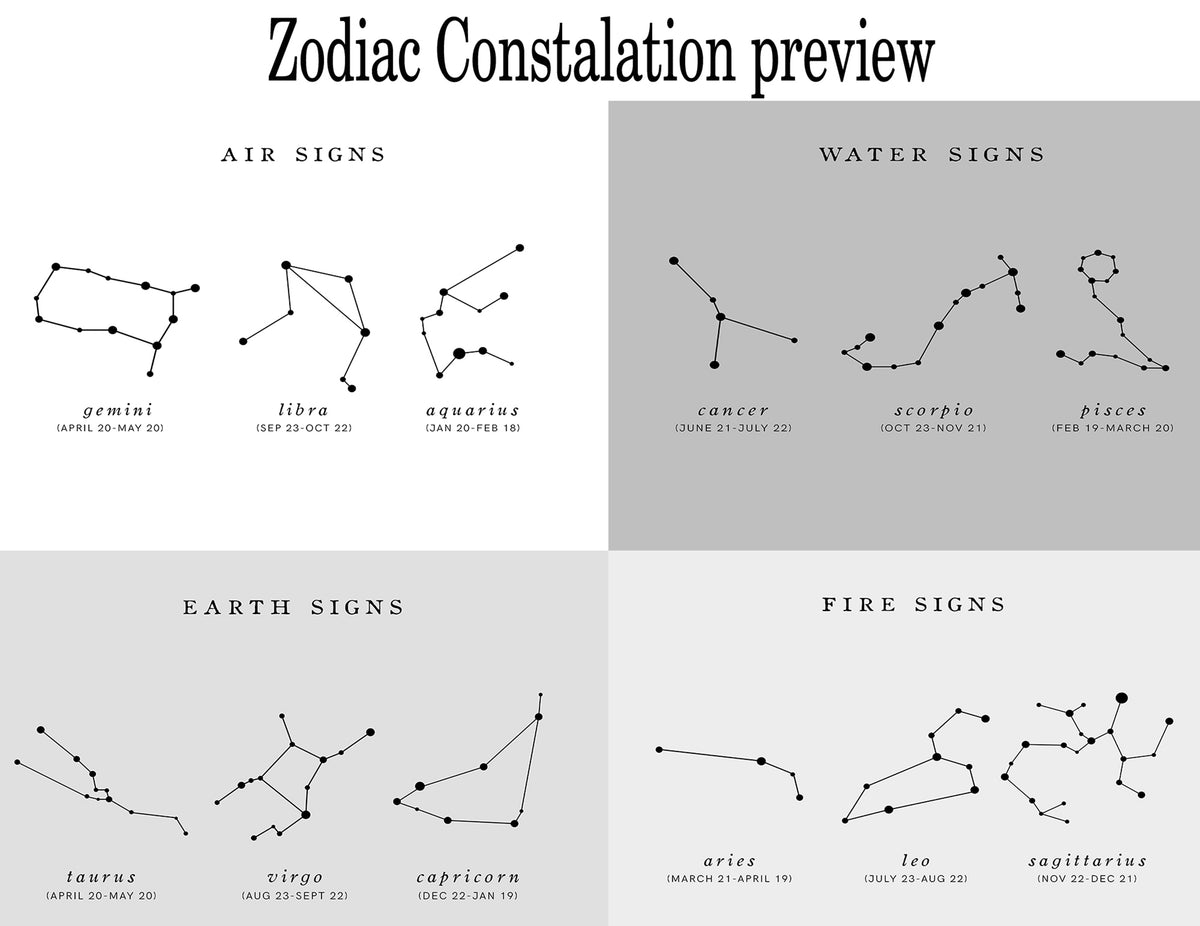 Zodiac constellation engraving options for personalized gold disc necklaces
